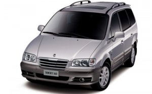 Dapatkan pinjaman dana atau modal usaha jaminan BPKB mobil Hyundai New Trajet dengan bunga ringan. Ajukan disini sekarang proses cepat, mudah, ringan dan aman.