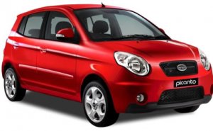 Pinjaman Dana Tunai Jaminan BPKB Mobil KIA Picanto Option Plus proses cepat, pencairan besar, mudah, ringan dan aman