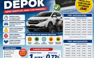 Kredit Jaminan BPKB Depok Bunga Rendah dan Pencairan Cepat
